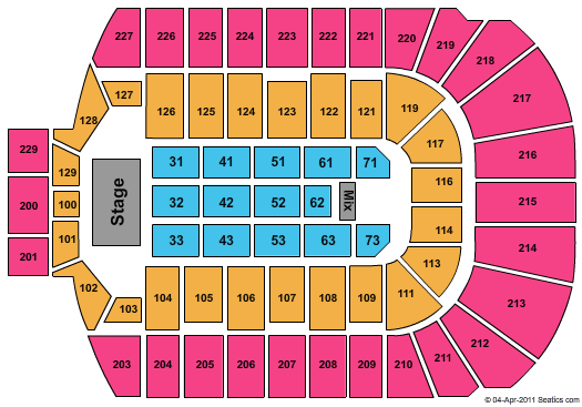 Blue Cross Arena Elton John Seating Chart
