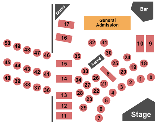 Blue Note - Harrison RSV Tables 0-7 Seating Chart