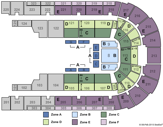Boardwalk Hall Arena - Boardwalk Hall Circus - Zone Seating Chart