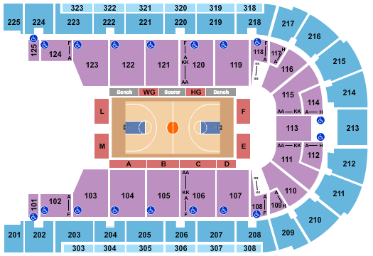 Boardwalk Hall Arena - Boardwalk Hall Basketball - Globetrotters Seating Chart