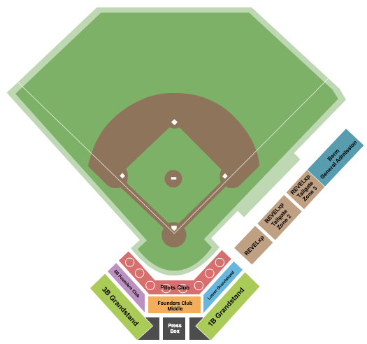 Brazos Valley Bombers vs. Abilene Flying Bison