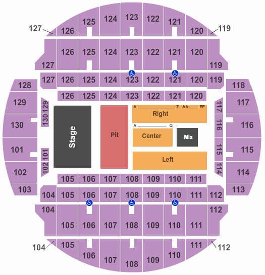 Bojangles Coliseum Avett Brothers Seating Chart