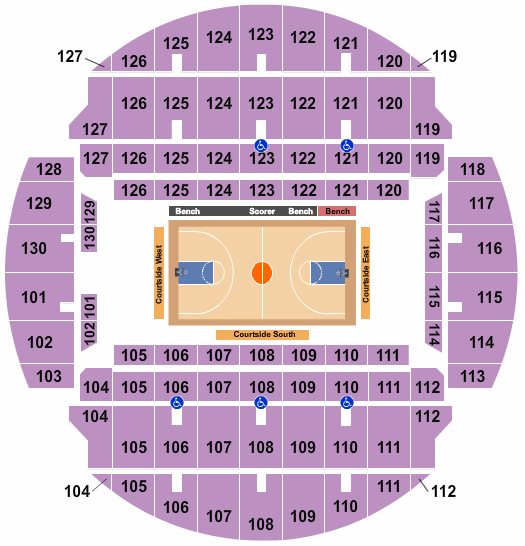 Bojangles Coliseum Harlem Globetrotters Seating Chart