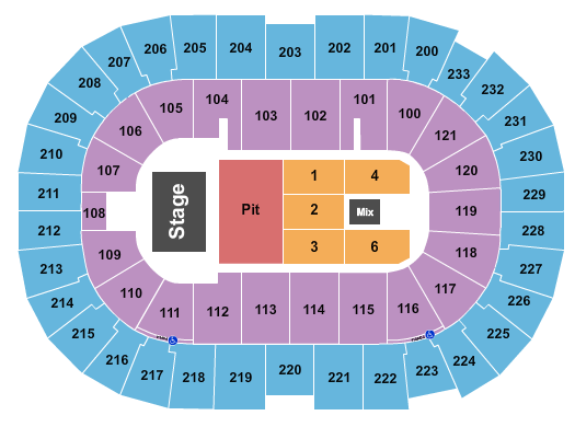 Bon Secours Wellness Arena Endstage GA Pit 3 Seating Chart