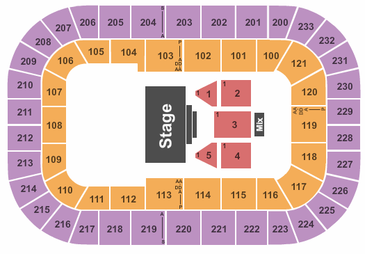 Bon Secours Wellness Arena Sesame Street Seating Chart