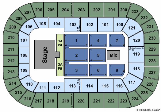 Bon Secours Wellness Arena Alan Jackson Seating Chart