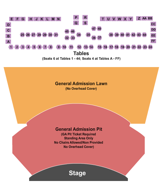 Koka Booth Amphitheatre At Regency Park Endstage Pit/Lawn & Tables Seating Chart