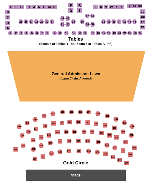 Booth Amphitheatre At Regency Park Seating Chart