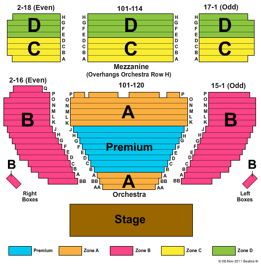 Booth Theatre End Stage Seating Chart