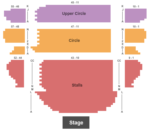Bord Gais Energy Theatre End Stage Seating Chart
