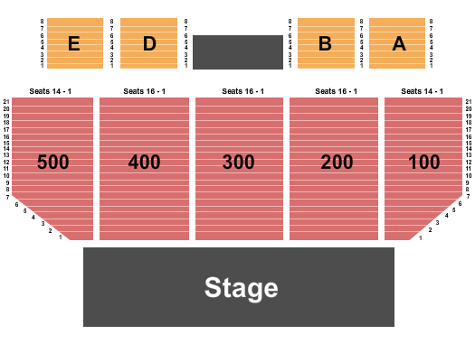 Borgata Event Center Endstage 3 Seating Chart