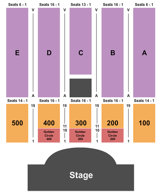Sugarhouse Casino Seating Chart