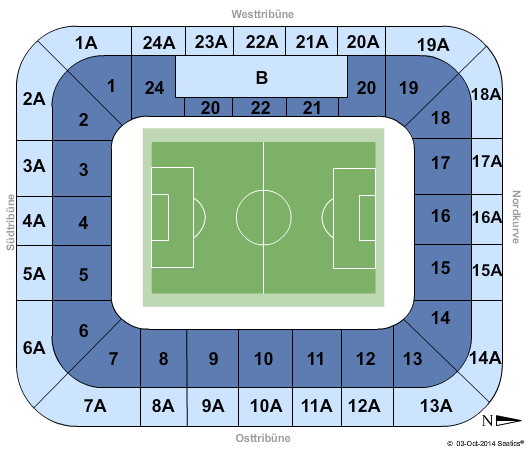 Borussia Park Soccer Seating Chart