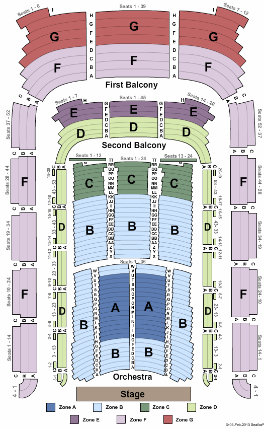 Boston Symphony Hall Endstage - Zone Seating Chart