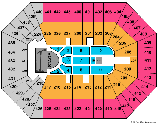 BMO Harris Bradley Center SYTYCD Seating Chart