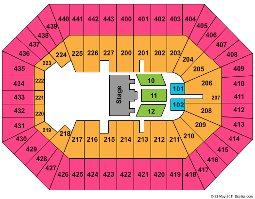 BMO Harris Bradley Center Sesame Street Seating Chart