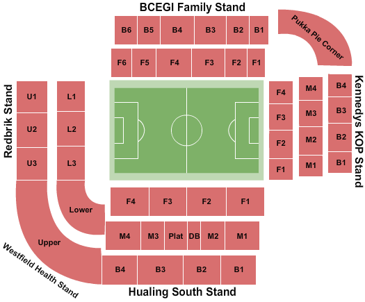 Bramall Lane Soccer Seating Chart