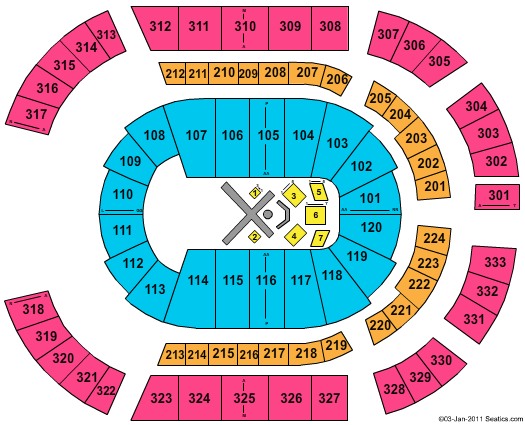 Bridgestone Arena Cirque du Soleil Seating Chart