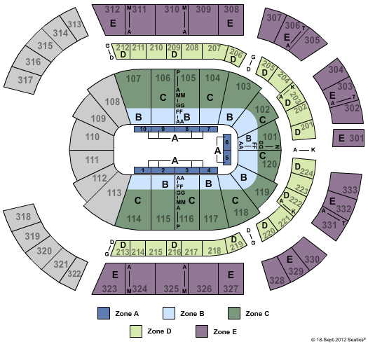 Bridgestone Arena Disney On Ice Zone Seating Chart
