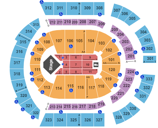 Bridgestone Arena Lionel Richie Seating Chart