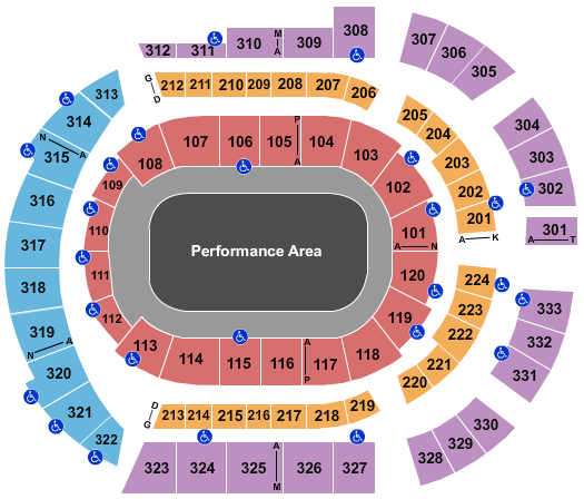 Bridgestone Arena - Box Office Ticket Sales