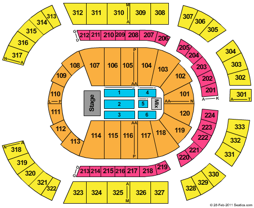 Bridgestone Arena Rush Seating Chart