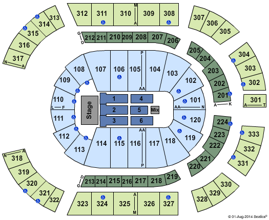 Bridgestone Arena Tom Petty Seating Chart