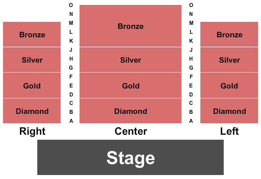 Bristol Civic Auditorium Baseball Seating Chart