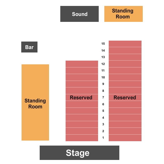 Broad Brook Opera House Endstage with Right SRO Seating Chart