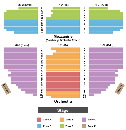 Broadhurst Theatre End Stage Int Zone Seating Chart