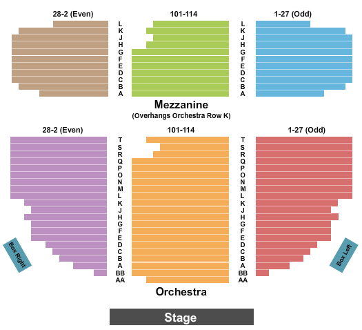 Broadhurst Theatre Endstage Seating Chart