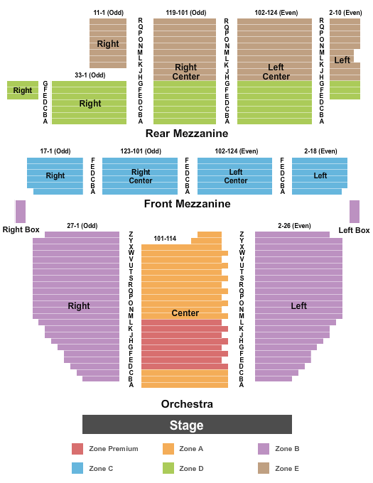 Broadway Theatre - New York End Stage Int Zone Seating Chart