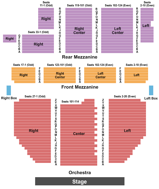 Broadway Theatre - New York End Stage Seating Chart