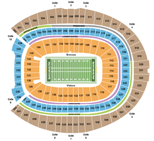Denver Broncos seating chart at Empower Field at Mile High