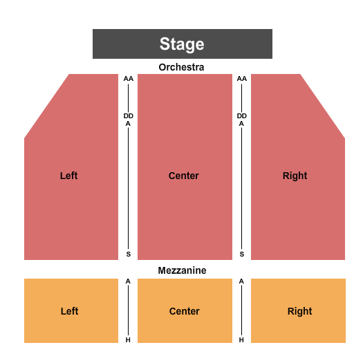 Bronspiegel Auditorium at New Bedford High School End Stage Seating Chart