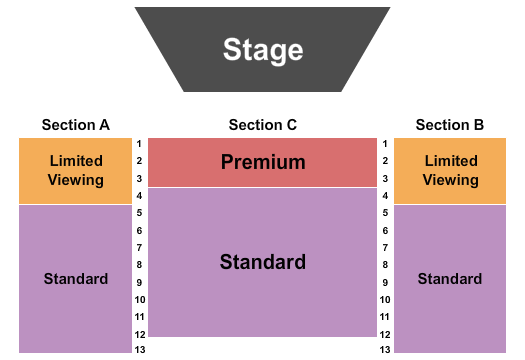Brookhaven Little Theatre Endstage Seating Chart