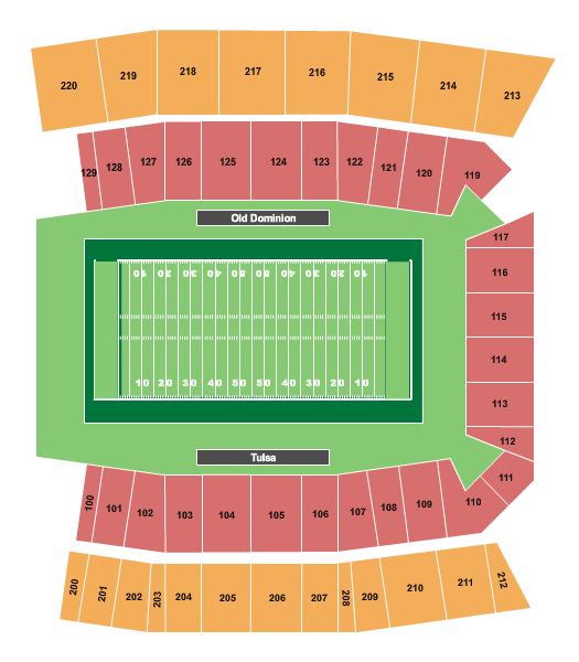 Brooks Stadium - Conway Myrtle Beach Bowl Seating Chart