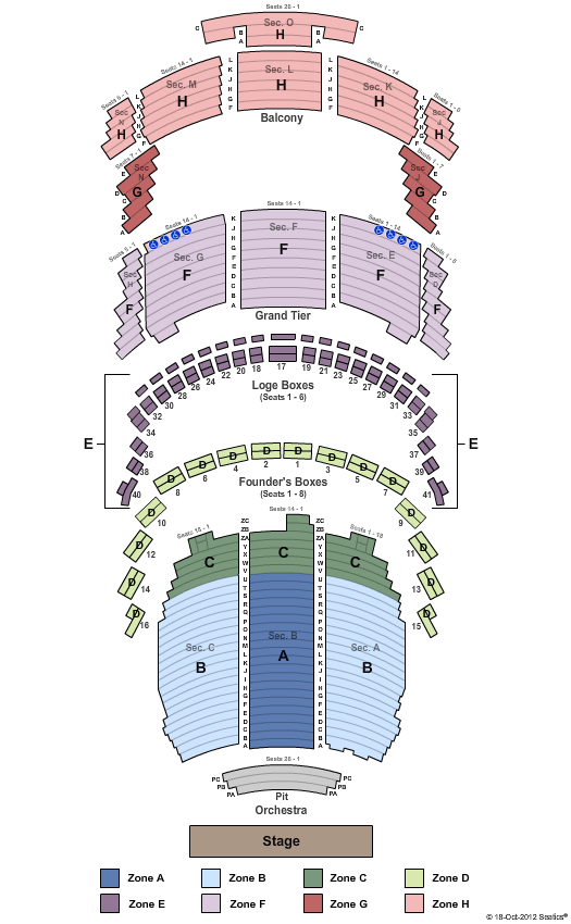 Brown Theater at Wortham Center End Stage - Zone Seating Chart