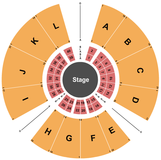 Terminal B at the Outer Harbor Center Stage Seating Chart
