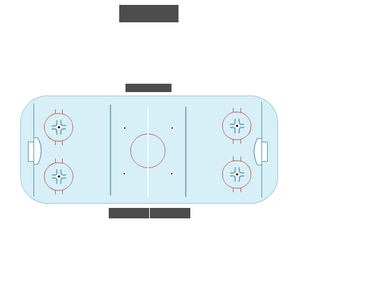 CAA Centre Hockey 2 Seating Chart