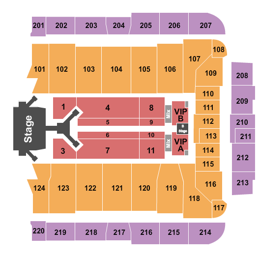 CFG Bank Arena Jonas Brothers Seating Chart