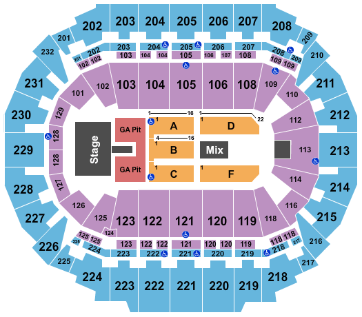 CHI Health Center Omaha Dierks Bentley Seating Chart