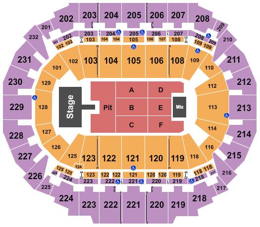 CHI Health Center Omaha Endstage Pit w/ Catwalk Seating Chart