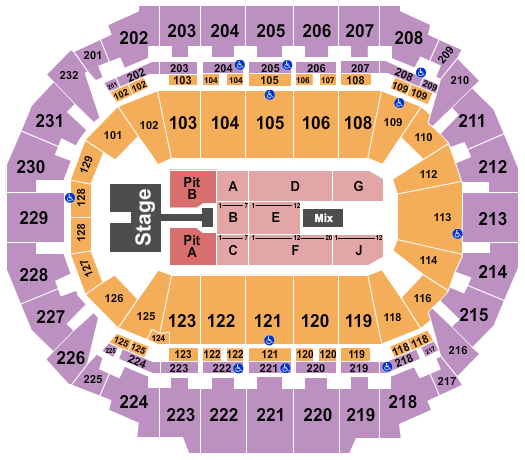 CHI Health Center Omaha Kelsea Ballerini Seating Chart