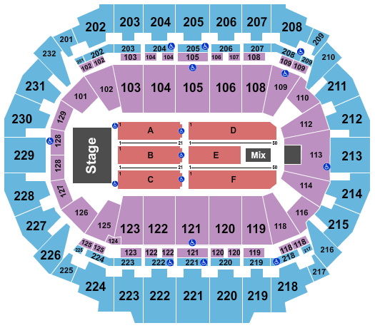 CHI Health Center Omaha Phil Collins Seating Chart