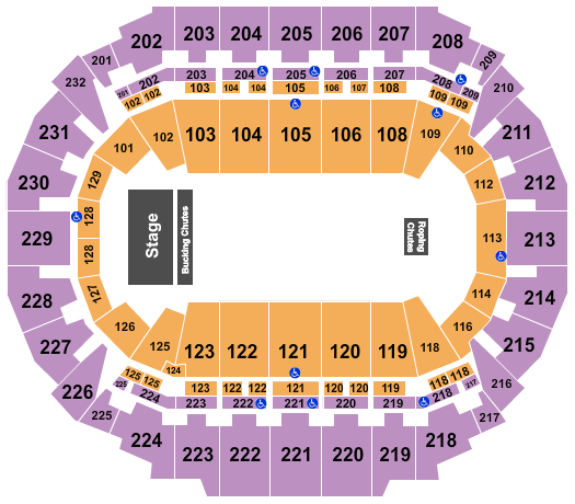 CHI Health Center Omaha Rodeo Seating Chart