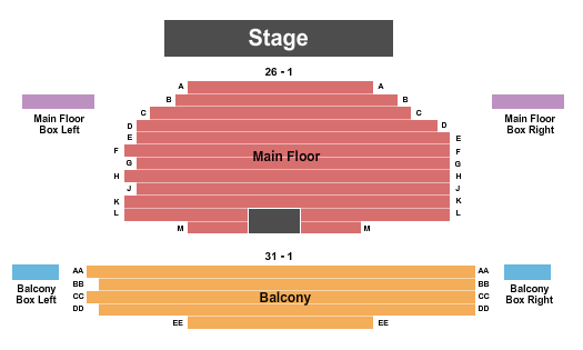CL Hoover Opera House - Junction City Endstage Seating Chart