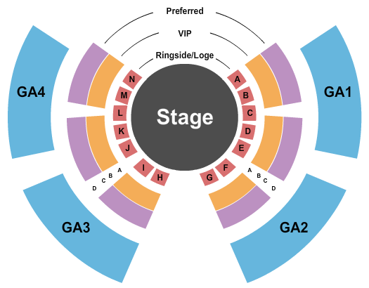 Europa Super Circus at CN Centre – Prince George, Canada