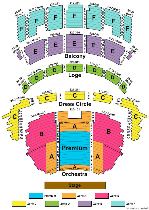 Cadillac Palace End Stage Zone Seating Chart