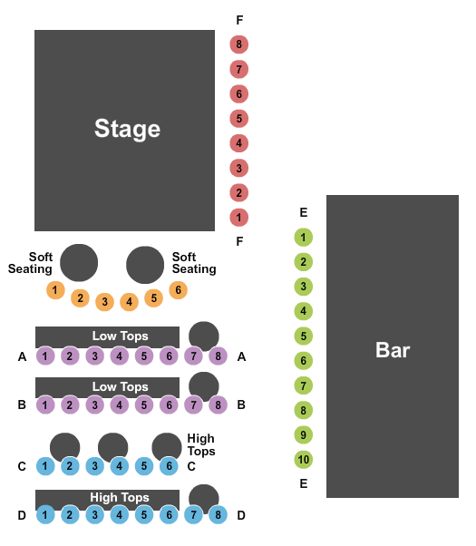 Caffe Vivace Jazz & Blues Club Endstage Seating Chart